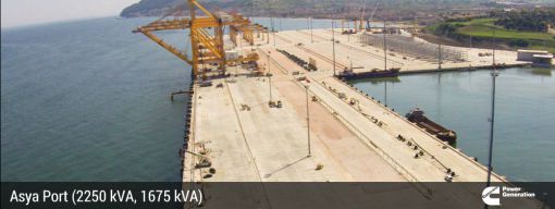 Armada Enerji ve Makina-Tesla Makina ve Güç Sistemler-Satış Sonrası Destek-Jeneratör-Dizel-Kira-Kiralama-Bakım-Onarım-Servis-2. el-İkinci El-Generator-Adana-Mersin-Hatay-Antakya-Antep-Maraş-Kilis-Urfa-Konya-Niğde-Osmaniye-Güneş-Enerji-UPS-İnverter