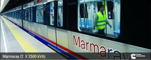 Armada Enerji ve Makina-Tesla Makina ve Güç Sistemler-Satış Sonrası Destek-Jeneratör-Dizel-Kira-Kiralama-Bakım-Onarım-Servis-2. el-İkinci El-Generator-Adana-Mersin-Hatay-Antakya-Antep-Maraş-Kilis-Urfa-Konya-Niğde-Osmaniye-Güneş-Enerji-UPS-İnverter